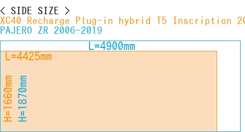 #XC40 Recharge Plug-in hybrid T5 Inscription 2018- + PAJERO ZR 2006-2019